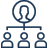 Business process outsourcing