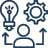 IT consulting services